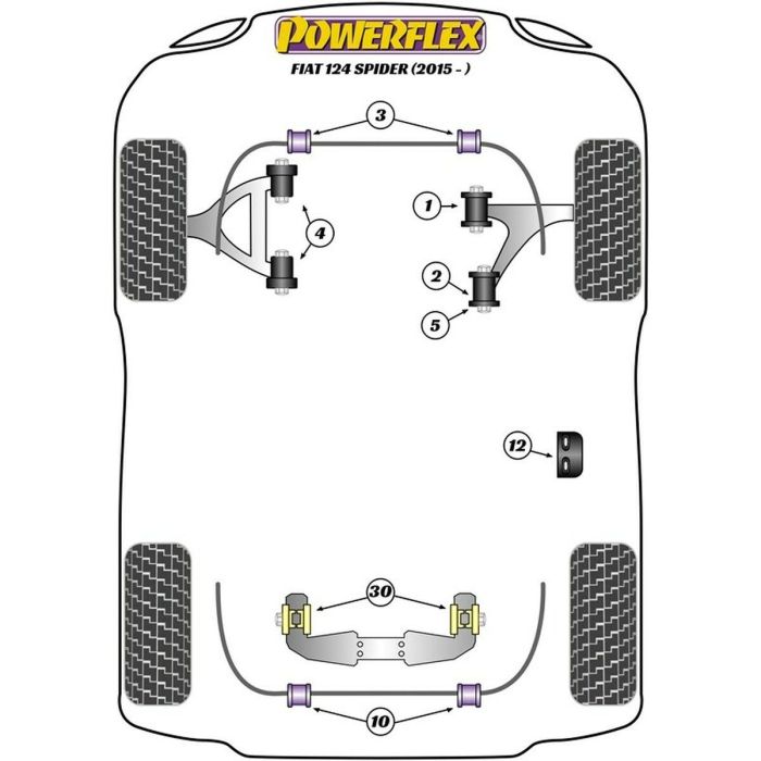 Silentblock Powerflex PFF36-607 Puertas 2 Silentblock Powerflex PFF36-607 Puertas 2