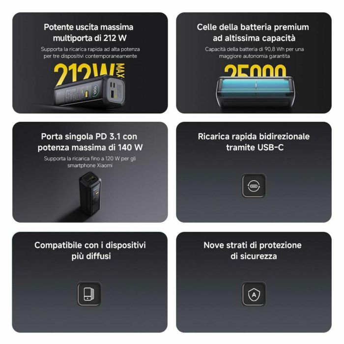 Cargador de Coche Xiaomi P03MI Negro 2 Cargador de Coche Xiaomi P03MI Negro 2