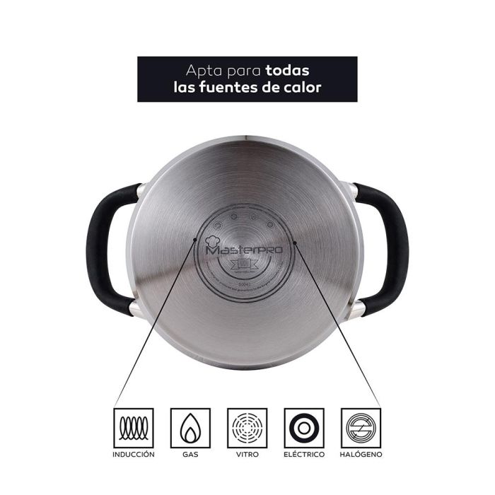 Masterpro Olla Foodies 1,8 l acero inoxidable Ø16x10 cm con tapa de vidrio y asas de silicona, apta para inducción, gas, eléctrica, vitrocerámica y halógeno Bgmp-1504-bk 3