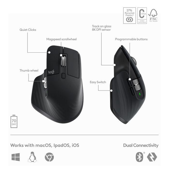 Logitech Logitech MX Keys S Combo Performance Combo: MX Master 3S, MX Keys S & MX Palm Rest The Master Series by Logitech 11 Logitech Logitech MX Keys S Combo Performance Combo: MX Master 3S, MX Keys S & MX Palm Rest The Master Series by Logitech 11