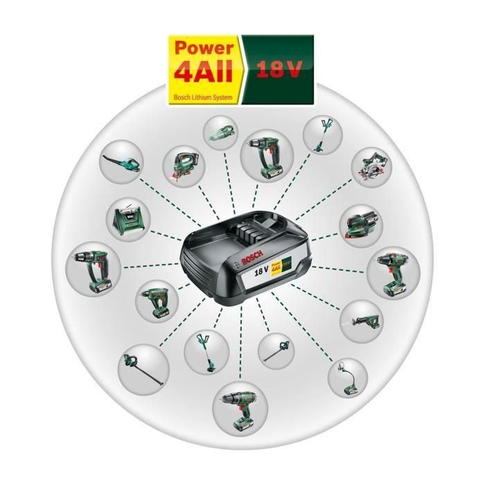 BOSCH 18V 2.5 Ah Batería de litio 3 BOSCH 18V 2.5 Ah Batería de litio 3