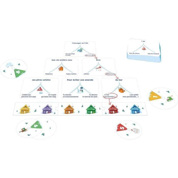 Asmodee ASM5407007460113 Dilema izquierda derecha 4 Asmodee ASM5407007460113 Dilema izquierda derecha 4