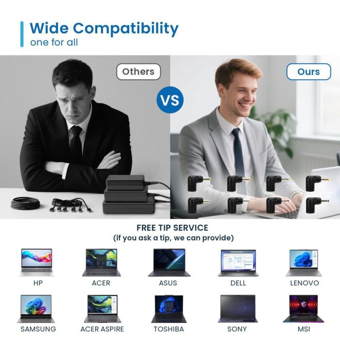 Ewent EW3963 Adaptador e Inversor de Corriente para Portátil 45W Negro con 8 Conectores y Protección Cuádruple 3