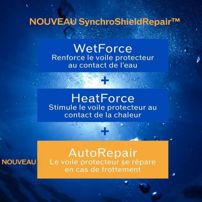 Shiseido Expert Sun Protector Loción Solar SPF30 con SynchroShieldRepair y SuperVeil-UV 360, 300 ml