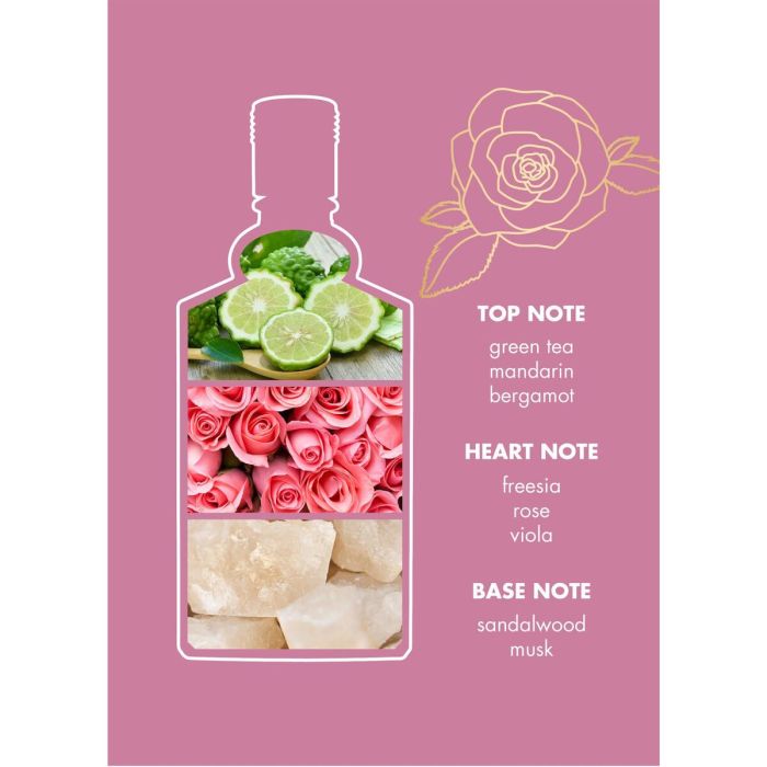 Perfume Unisex 4711 FLORAL COLLECTION ROSE 5