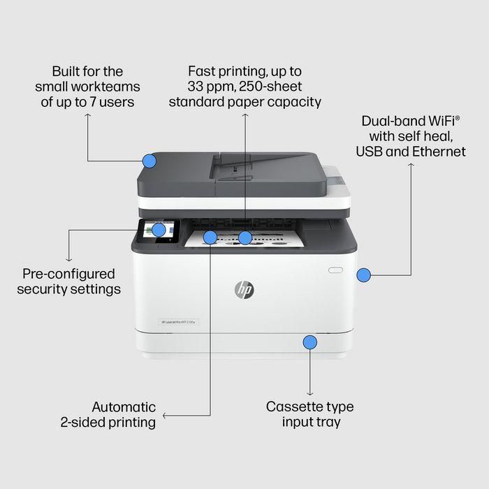 Multifunción Láser Monocromo HP Laserjet Pro 3102FDW WiFi/ Fax/ Dúplex/ Blanca 4 Multifunción Láser Monocromo HP Laserjet Pro 3102FDW WiFi/ Fax/ Dúplex/ Blanca 4