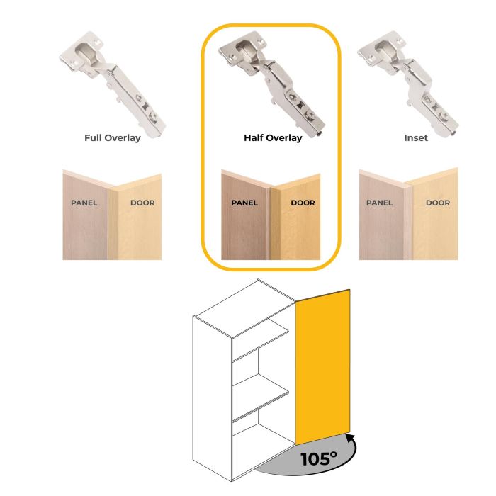 Emuca Lote de 20 bisagras codo X92 con cierre suave y suplementos para atornillar, Acero, Niquelado 5 Emuca Lote de 20 bisagras codo X92 con cierre suave y suplementos para atornillar, Acero, Niquelado 5