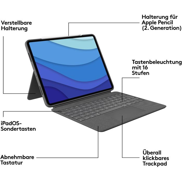 COMBO TOUCH IPAD PRO12.9IN 5.G 10