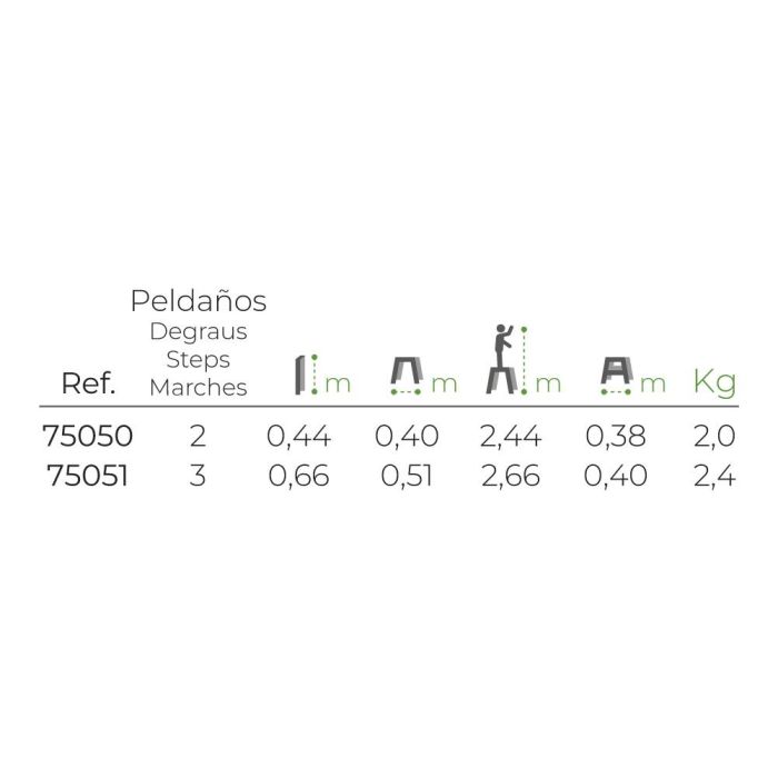 Edm Taburete de aluminio con 3 peldaños, peso máximo 150kg 1 Edm Taburete de aluminio con 3 peldaños, peso máximo 150kg 1
