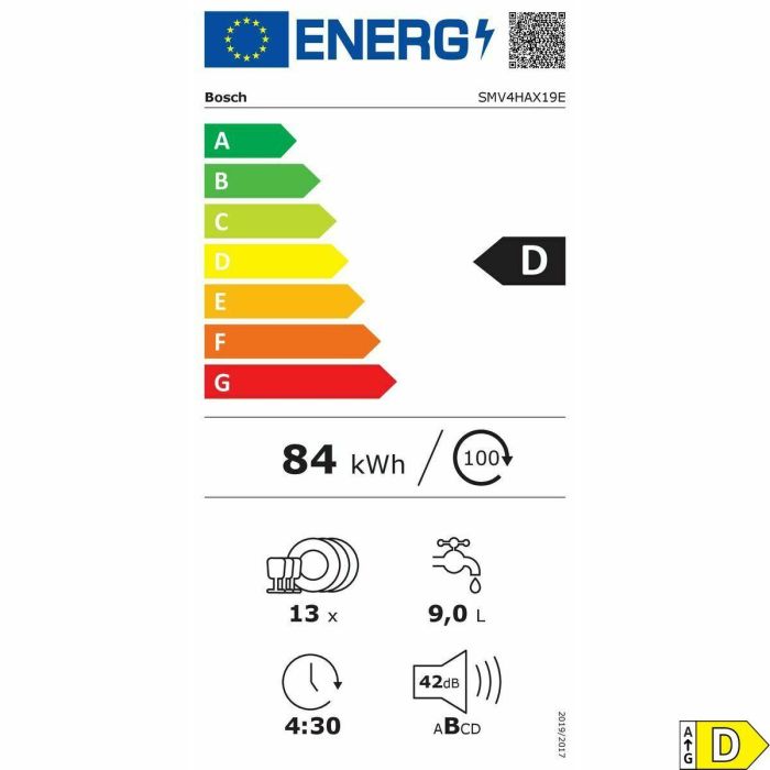 Lavavajillas BOSCH SMV4HAX19E Blanco 5