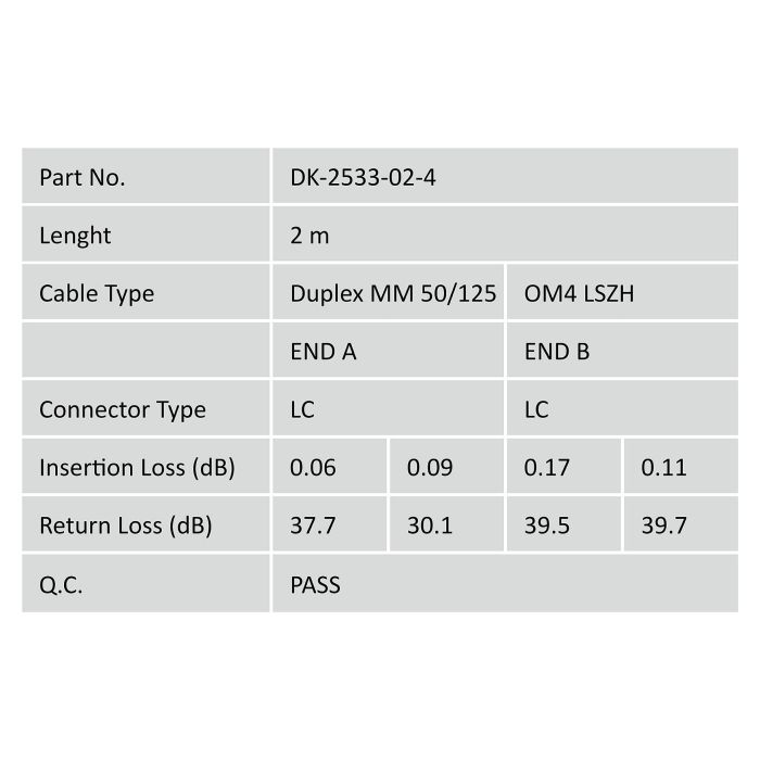 Digitus LWL Patchkabel LC -> LC 2.00m Multimode Duplex OM4 Fibra Óptica Violeta LSZH 2