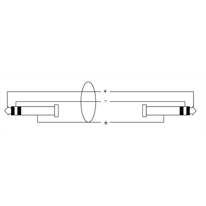 Cable De Audio Jack Estéreo De 5 M 1