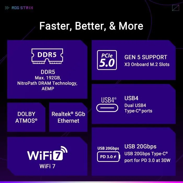 Asus 90MB1IB0-M0EAY0 Placa Base ROG STRIX X870E-E GAMING WiFi AMD X870E Zócalo AM5 ATX DDR5 Wi-Fi 7 3