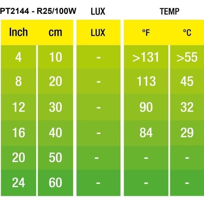 Lámpara infrarroja Baskin Spot de EXO TERRA - 100 W - Para terrario 3 Lámpara infrarroja Baskin Spot de EXO TERRA - 100 W - Para terrario 3