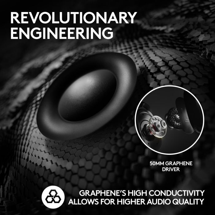 Logitech Auriculares Gaming G Pro X con micrófono cardioide, drivers Graphene 50 mm y tecnología LIGHTSPEED 14 Logitech Auriculares Gaming G Pro X con micrófono cardioide, drivers Graphene 50 mm y tecnología LIGHTSPEED 14