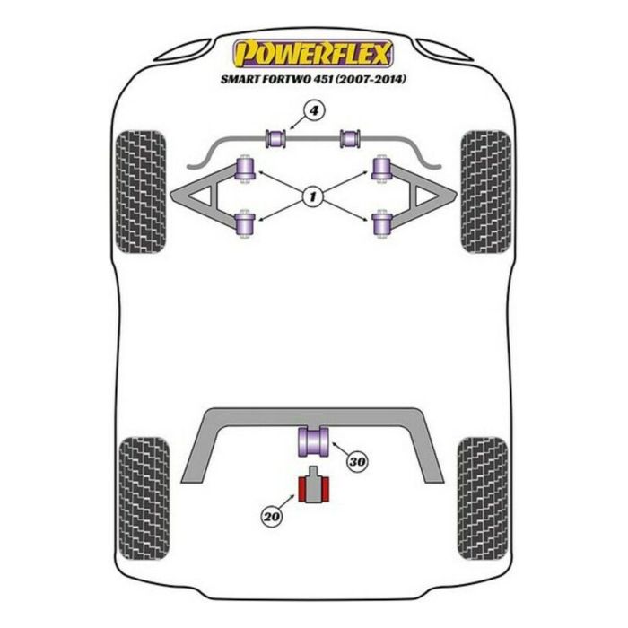 Silentblock Powerflex PFR68-120 1