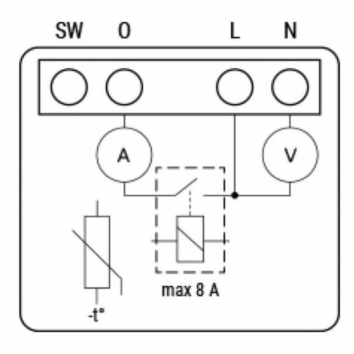 Shelly Relais 1PM Mini Gen. 3 WLAN BT Messfunktion max 8A 1 Kanal Unterputz 16