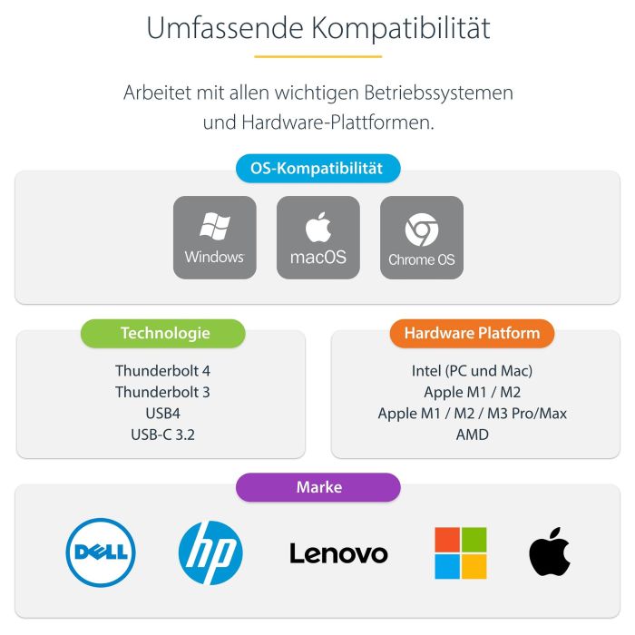 Funda para Teclado Startech 132UE-TB4USB4DOCK 5 Funda para Teclado Startech 132UE-TB4USB4DOCK 5