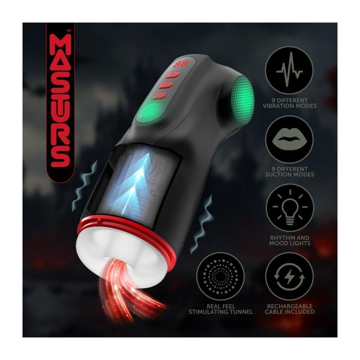 Masturbador Masturs Raven 17