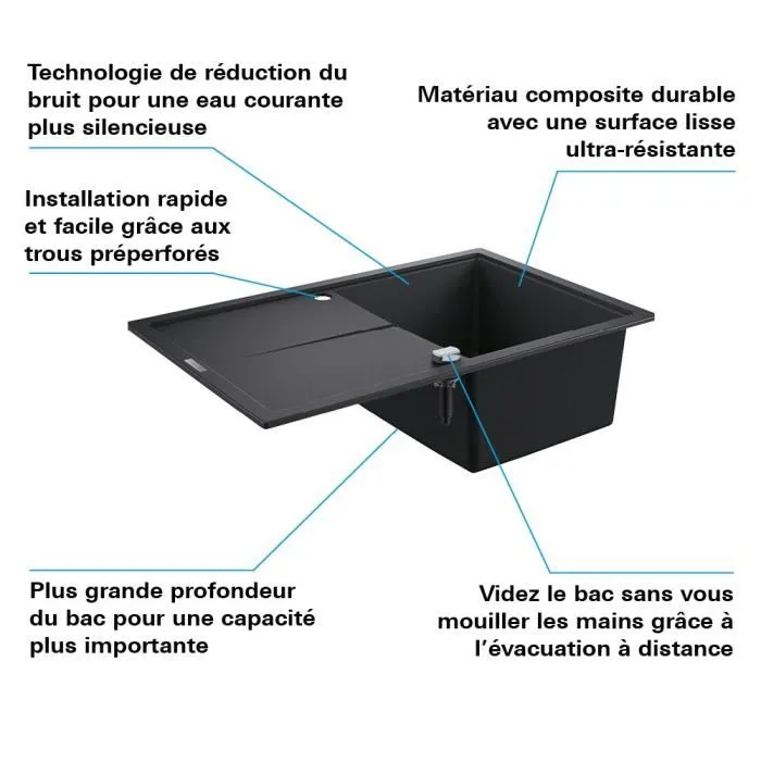 Grohe K200 Fregadero de material compuesto con escurridor 5