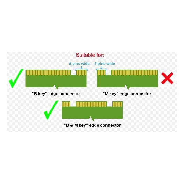 CoreParts Adaptador M.2 a 2.5" SATA Enclosure Type B & B+M para Extender Vida de Laptops 1