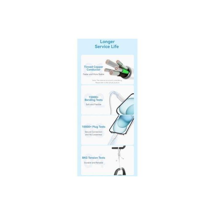 Vention TRCPF Cable USB 2.0 Tipo-C a Tipo-C Macho 60W 3A 480Mbps 1m Rosa 4