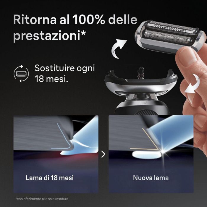 Cabezal de Recambio Braun 3 Cabezal de Recambio Braun 3