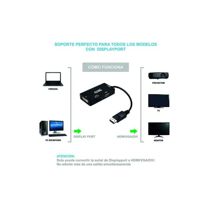 Adaptador DisplayPort a VGA/DVI/HDMI 3 en 1 NANOCABLE 10.16.3301-BK Negro 3