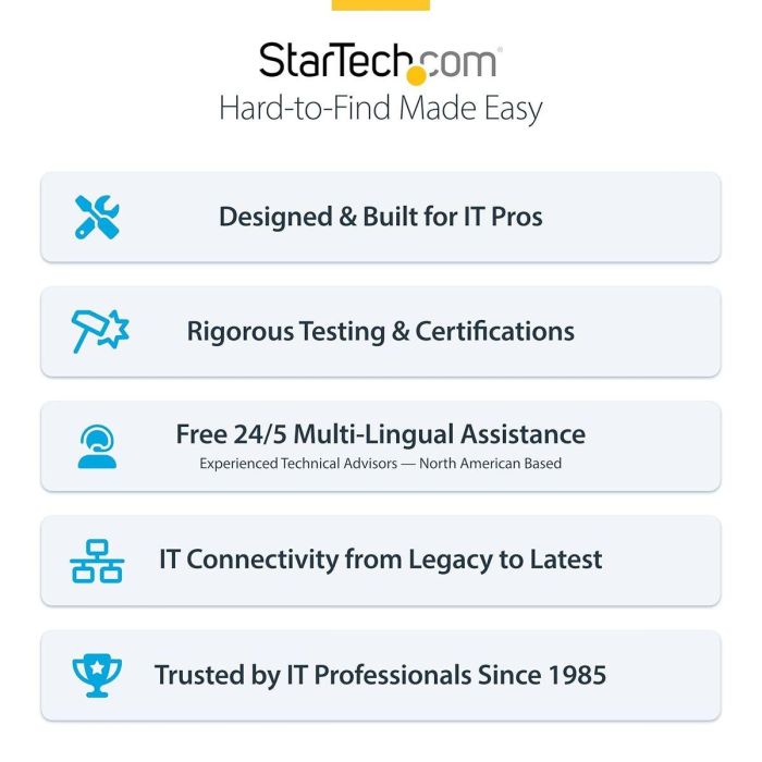 Cable de Red Rígido UTP Categoría 6 Startech N6PAT300CMPLS Púrpura 3 m 1