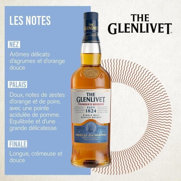 Glenlivet fundador reserva 70cl 40 ° 1 Glenlivet fundador reserva 70cl 40 ° 1