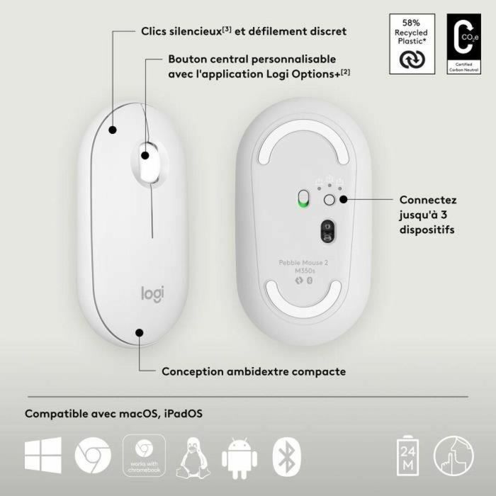 Logitech M350S Pebble 2 Mouse Inalámbrico Ambidextro con Conectividad Bluetooth y RF USB, Sensor Óptico de 4000 DPI 1