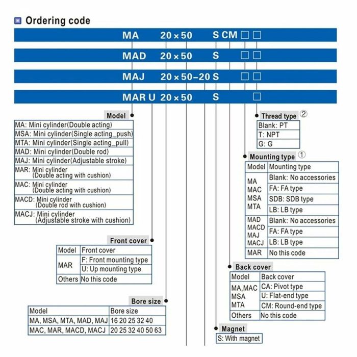 Pulsera Hombre Tom Hope TM0435 2