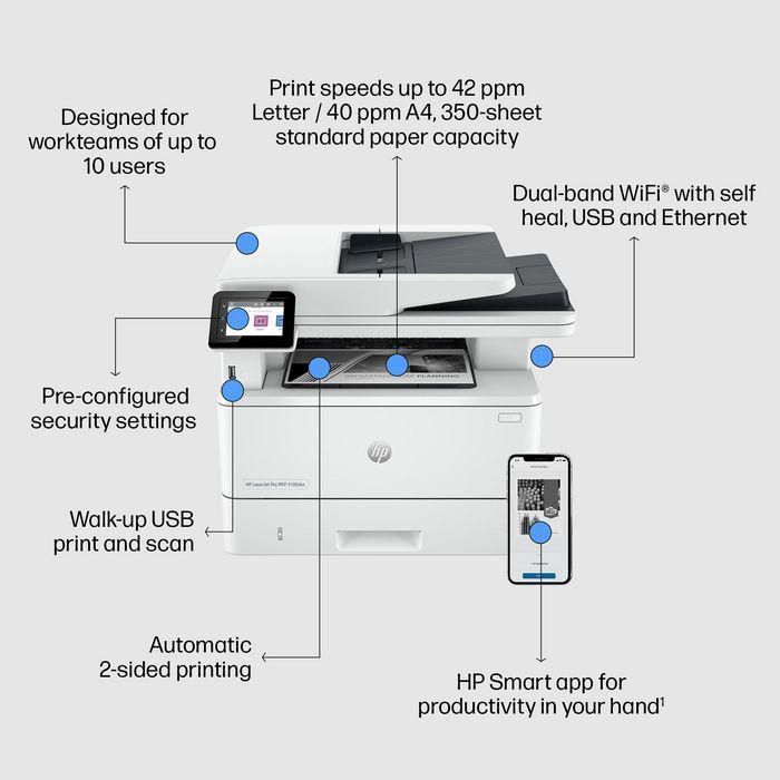 HP LaserJet Pro MFP 4102dw Impresora Multifunción para Máxima Productividad 2
