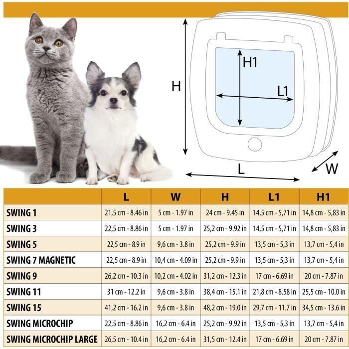 Puerta para gatos - FERPLAST - Columpio 3 - 21,5 x 5 x 24 cm - Gris 5 Puerta para gatos - FERPLAST - Columpio 3 - 21,5 x 5 x 24 cm - Gris 5