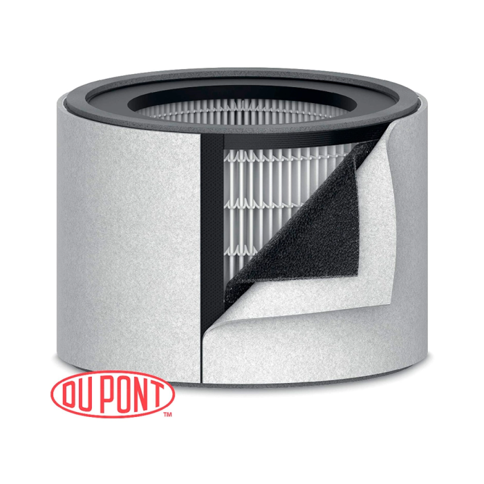 Leitz Filtro HEPA de Recambio 3 en 1 con Tambor DuPont para Purificador de Aire TruSens Z-2000 1