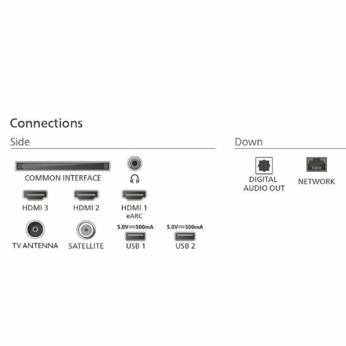 Smart TV Philips 65PUS7000/12 4K Ultra HD 65" LED HDR 4 Smart TV Philips 65PUS7000/12 4K Ultra HD 65" LED HDR 4
