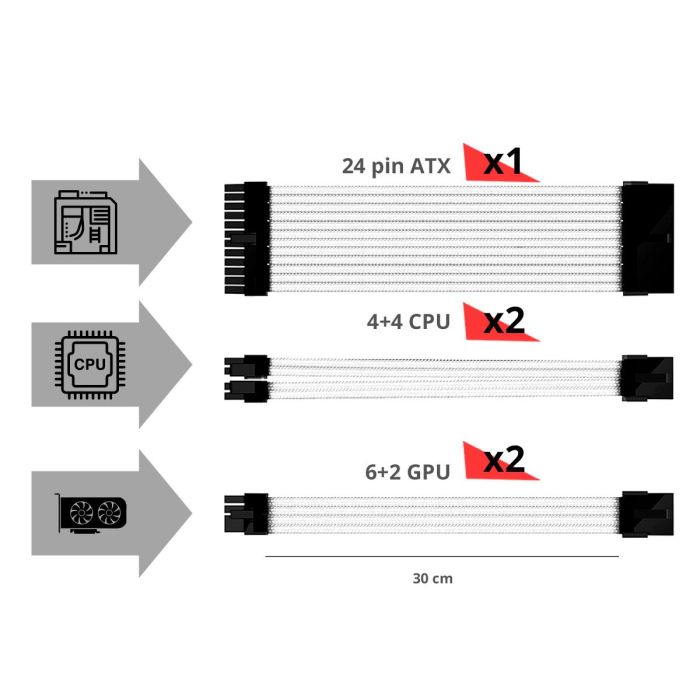 Kit Extension Phoenix Cables Fuente Alimentacion 1 Kit Extension Phoenix Cables Fuente Alimentacion 1