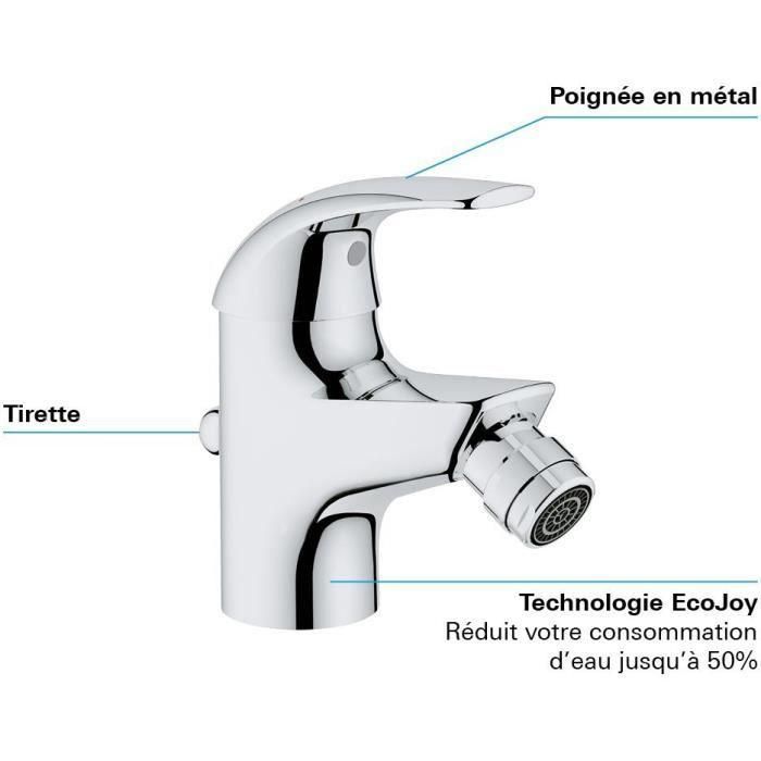 GROHE - Mezclador monomando de bidé 2