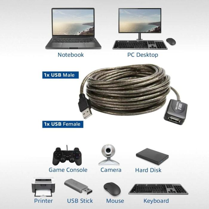 Ewent EW1023 Cable Extensor USB 2.0 Activo 20 Metros USB A Macho a Hembra Negro - Alta Velocidad 480 Mbps 3 Ewent EW1023 Cable Extensor USB 2.0 Activo 20 Metros USB A Macho a Hembra Negro - Alta Velocidad 480 Mbps 3