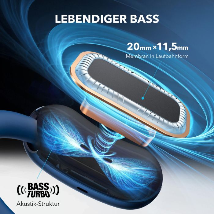 Anker Soundcore AeroFit 2 Auriculares Inalámbricos Bluetooth 5.4 Deporte Llamadas Música Azul IP55 Con Funda de Carga USB-C 3