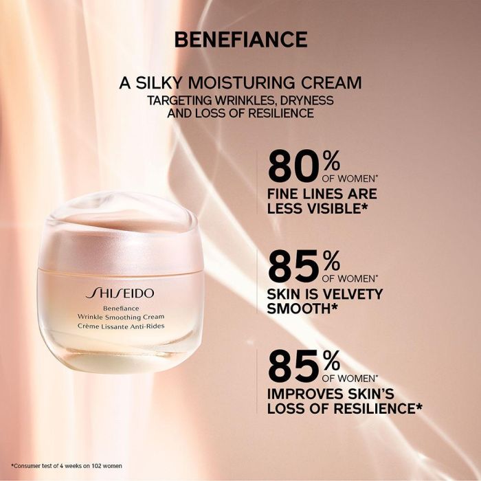 Shiseido Benefiance Wrinkle Smoothing Cream Crema Antiarrugas 75 ml