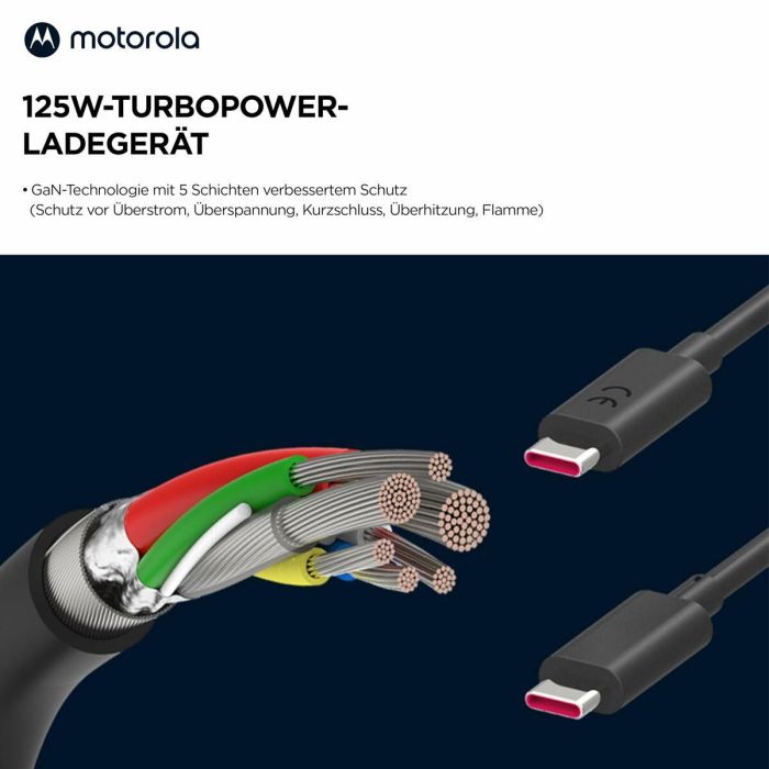 Motorola TurboPower 125W Universal Negro Corriente alterna Carga rápida Interior 4