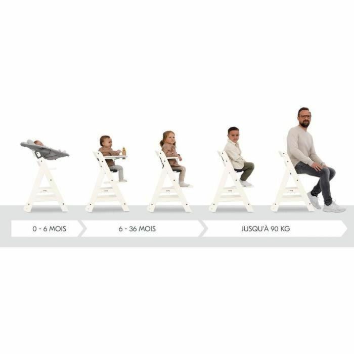 Hauck Trona Evolutiva Beta+ Madera FSC Arnés 5 Puntos Ruedas De 6 Meses a 90 kg HAU1715730458756 Blanca 5