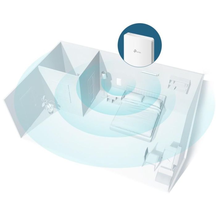 TP-LINK AC1200 Wireless MU-MIMO Gigabit Wall-Plate Access Point 3 TP-LINK AC1200 Wireless MU-MIMO Gigabit Wall-Plate Access Point 3