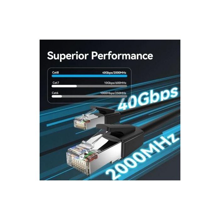 Vention IKKBG Cable de Red Ethernet RJ45 SFTP Cat.8 40Gbps 2000MHz Doble Blindaje Conectores Niquelados Gaming 1.5m Negro 2 Vention IKKBG Cable de Red Ethernet RJ45 SFTP Cat.8 40Gbps 2000MHz Doble Blindaje Conectores Niquelados Gaming 1.5m Negro 2
