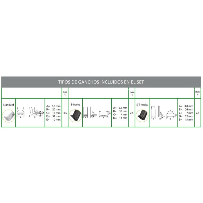 Juego de Extractores KUKKO 2-3 Patas 1