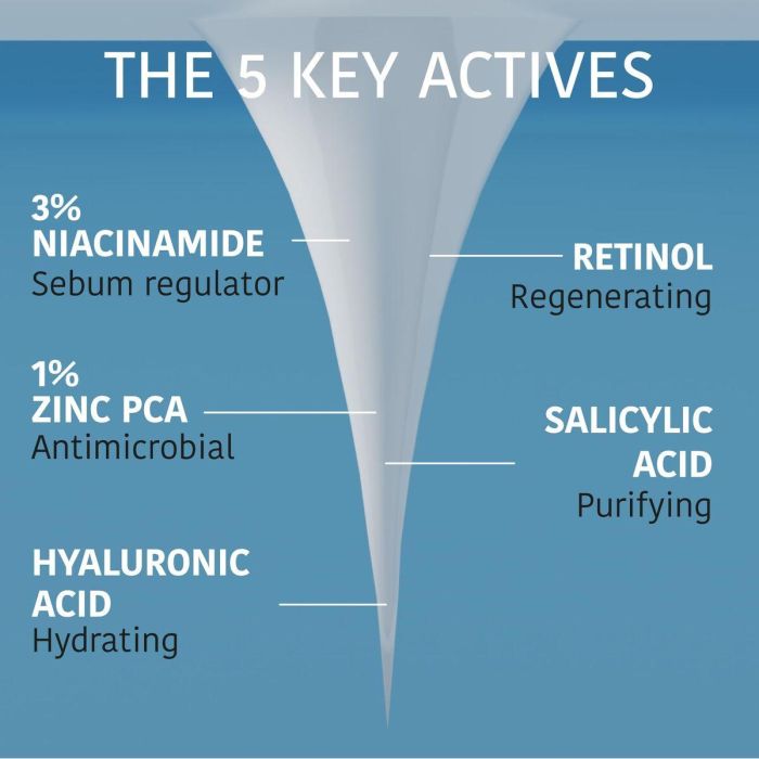 Iroha Parches Microdardos Ácido Salicílico para Granos sin Cabeza 12 u 4