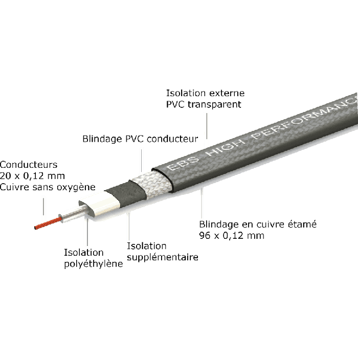 Cable Interlink Pcf High Performance Jack-Jack Aa Negro - 10 Cm 1 Cable Interlink Pcf High Performance Jack-Jack Aa Negro - 10 Cm 1