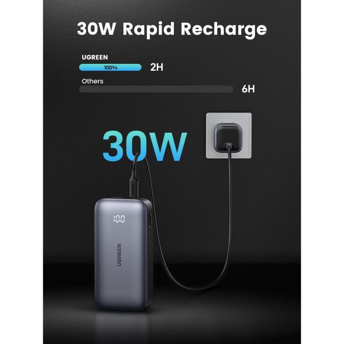UGREEN Powerbank Mini 10000mAh con Carga Rápida 30W 4