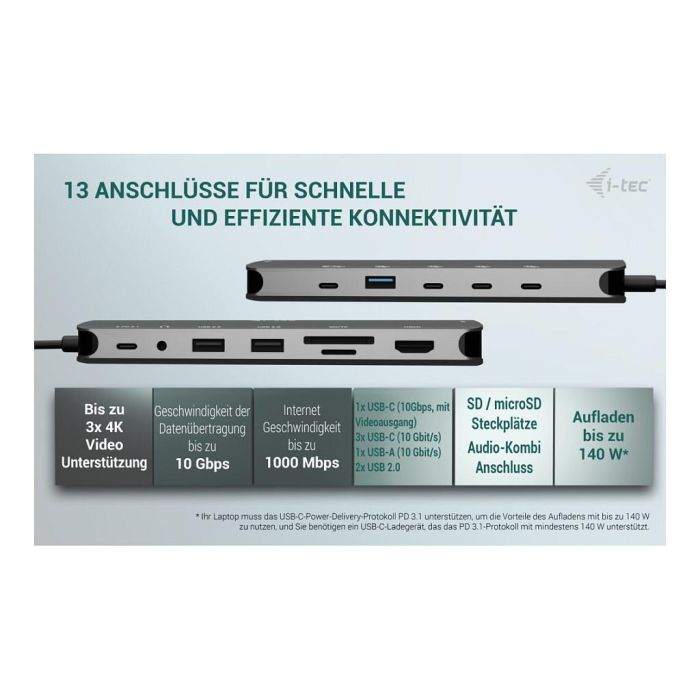 Hub USB i-Tec C31NANOTRIPLEDOCKPD Gris